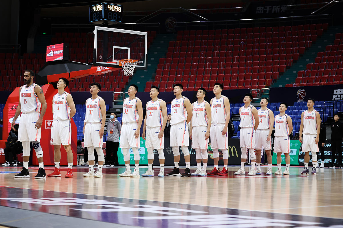 开云平台-天津男篮外援表现出色，带领球队连胜