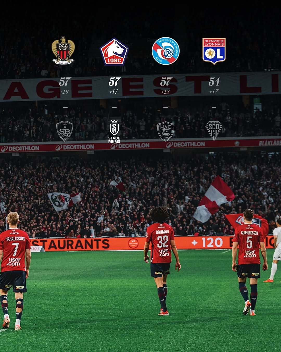 开云体育官网-里尔主场击败对手，保持中游位置的简单介绍