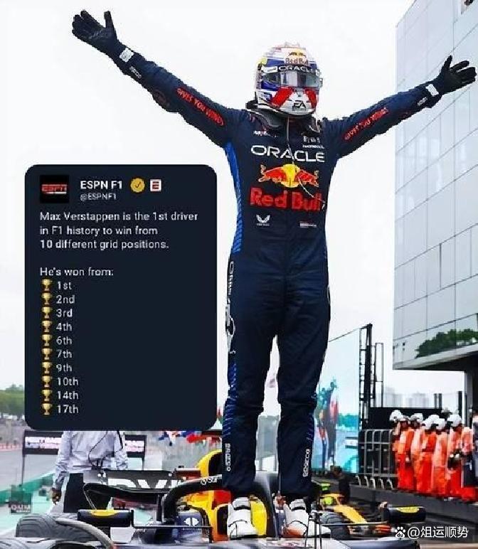 包含迈凯伦横扫威廉姆斯，拉塞尔高光表现的词条